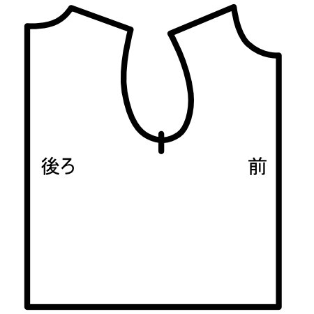 服飾技術の話 「セットインスリーブ」って、腕を上げやすく（動かしやすく）できるの？