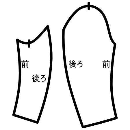 服飾技術の話 「セットインスリーブ」って、腕を上げやすく（動かしやすく）できるの？