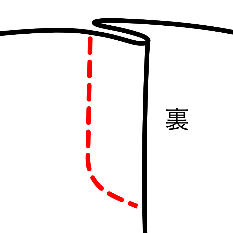 服飾技術の話 たまには縫い方を考えよう