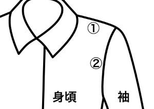 ちょっと（かなり？）マニアックな服飾技術の話 058