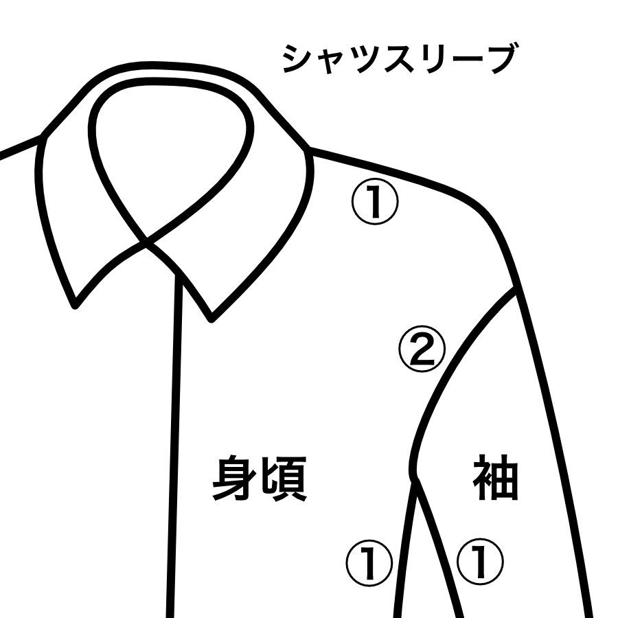 服飾技術の話 「言霊（ことだま）」には気をつけて