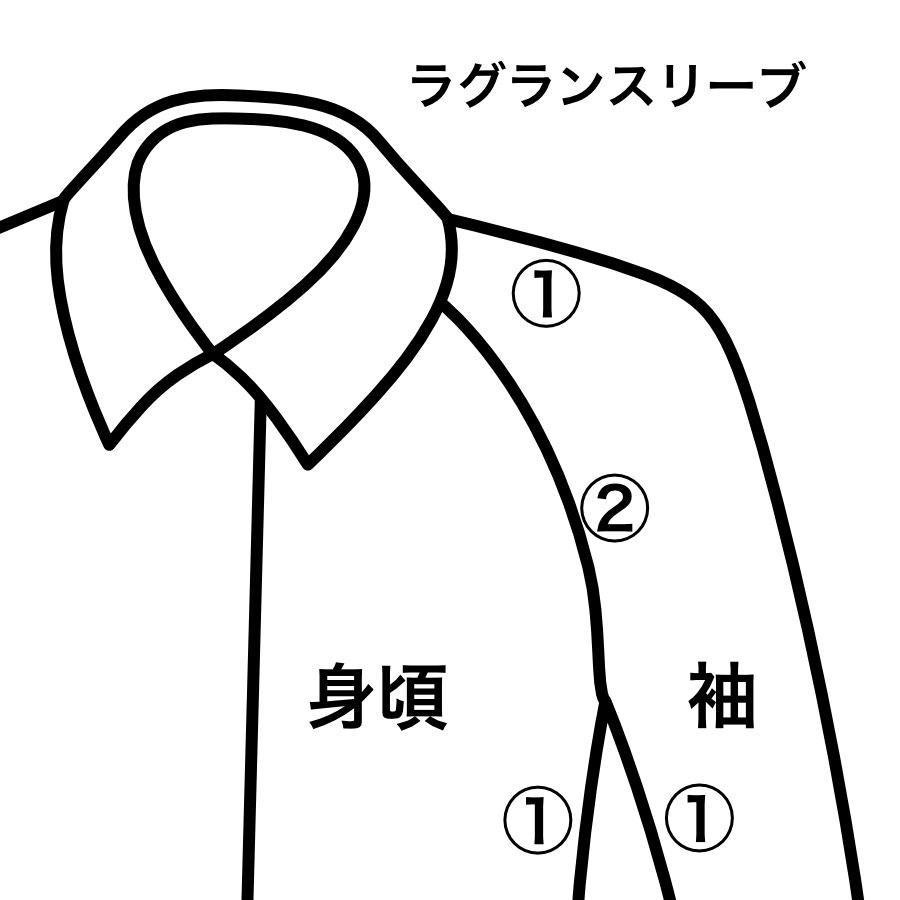 服飾技術の話 「言霊（ことだま）」には気をつけて