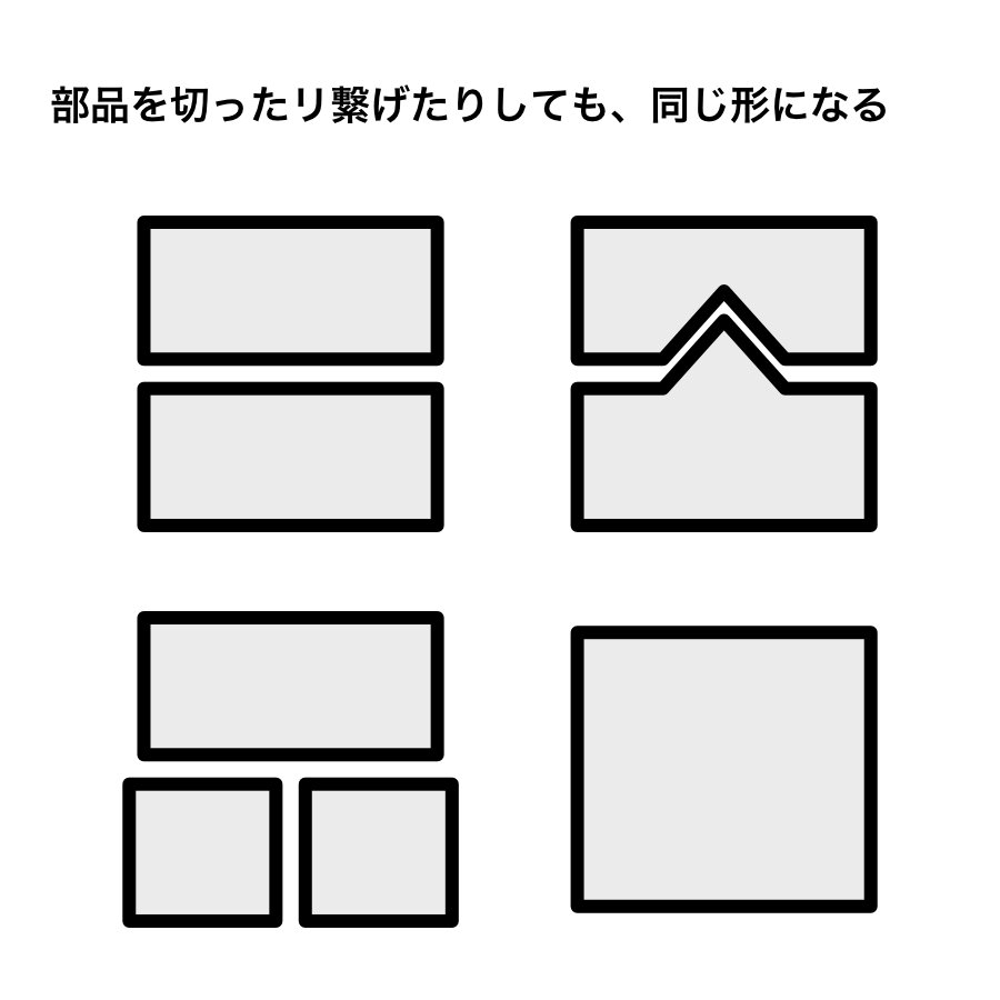 服飾技術の話 「変える」と「変わる」と「切る」と「つなげる」