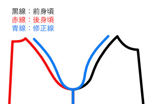 ちょっと（かなり？）マニアックな服飾技術の話 063