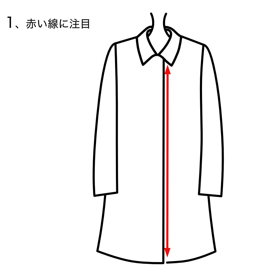 服飾技術の話 「端」の縫い目を「中心」に置くと・・・