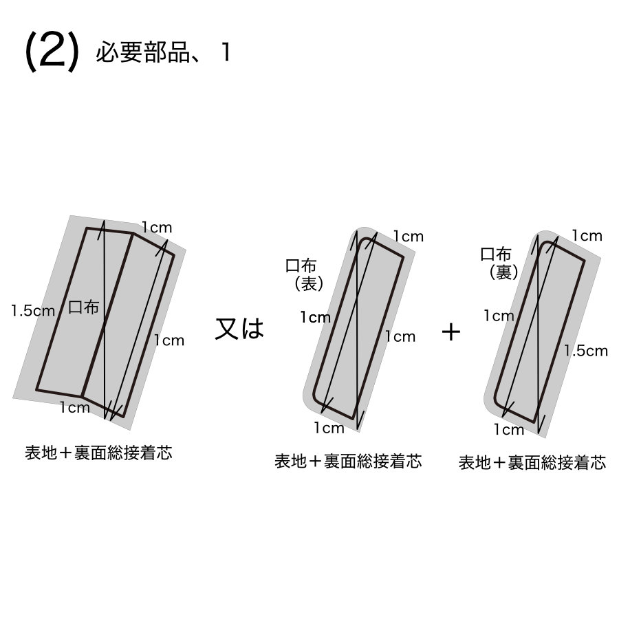 服飾技術の話 「箱」は色々