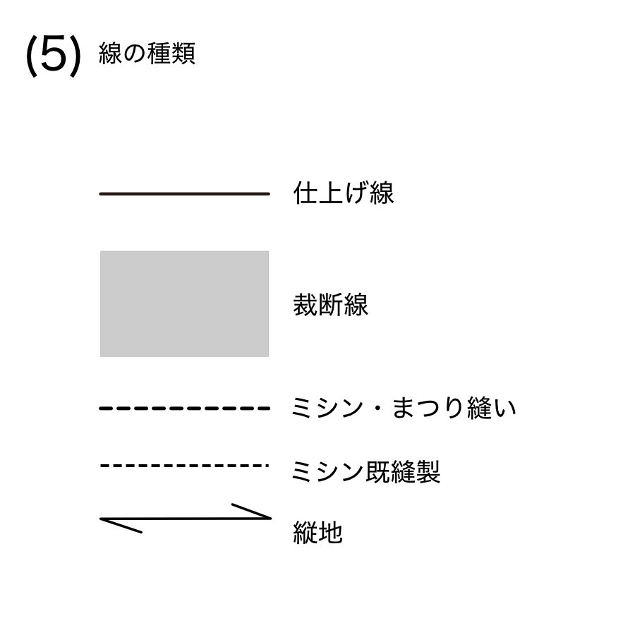 服飾技術の話 「箱」は色々