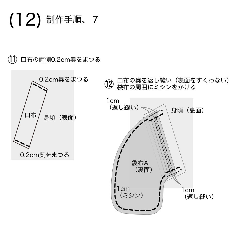 服飾技術の話 「箱」は色々