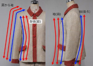 ちょっと（かなり？）マニアックな服飾技術の話 070