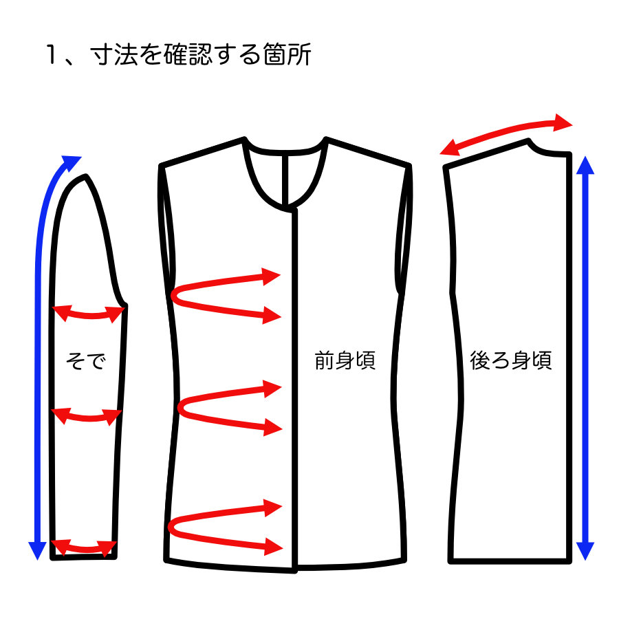 服飾技術の話 シルエットだけで、独自性を出せるの？