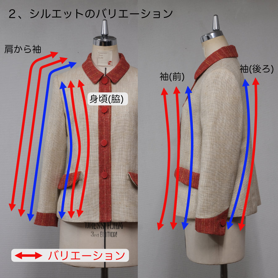 服飾技術の話 シルエットだけで、独自性を出せるの？