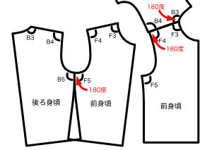 ちょっと（かなり？）マニアックな服飾技術の話 072