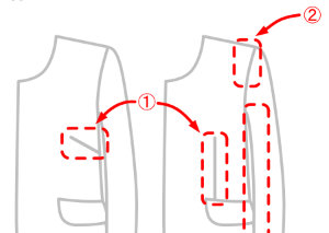 ちょっと（かなり？）マニアックな服飾技術の話 074