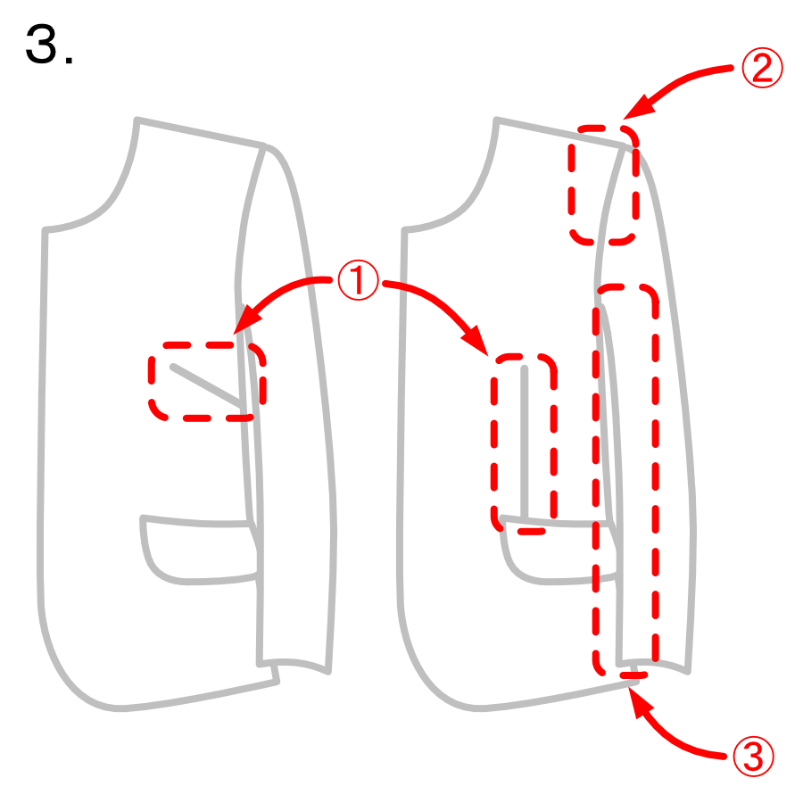 服飾技術の話 「チェック」の服は、要「チェック」