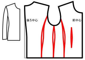 ちょっと（かなり？）マニアックな服飾技術の話 075