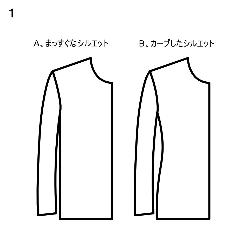 服飾技術の話 「３面 vs ４面　『この型紙の分割に根拠はあるの？』」
