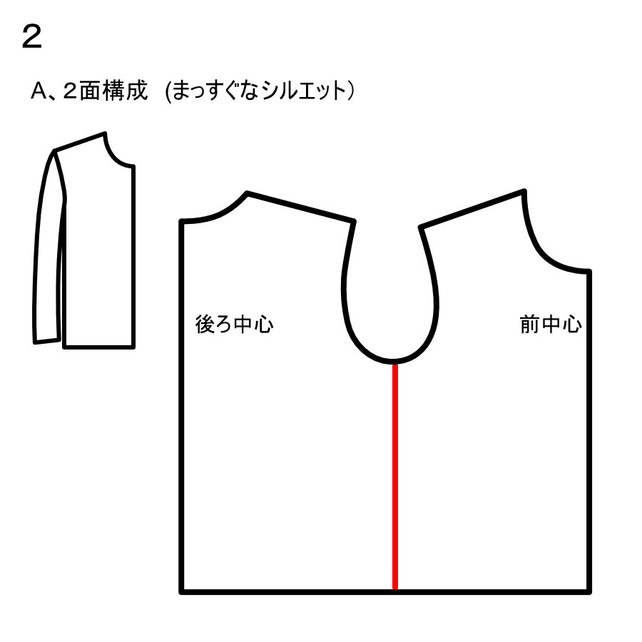 服飾技術の話 「３面 vs ４面　『この型紙の分割に根拠はあるの？』」