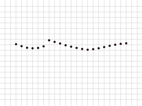 「平面の素材を立体にする」、とは、どのようなことか28