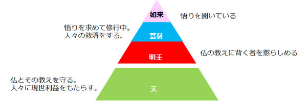 「おしゃれ」って何？
対話の場で話題提供した内容を、一部内容を変更・省略して掲載しています。