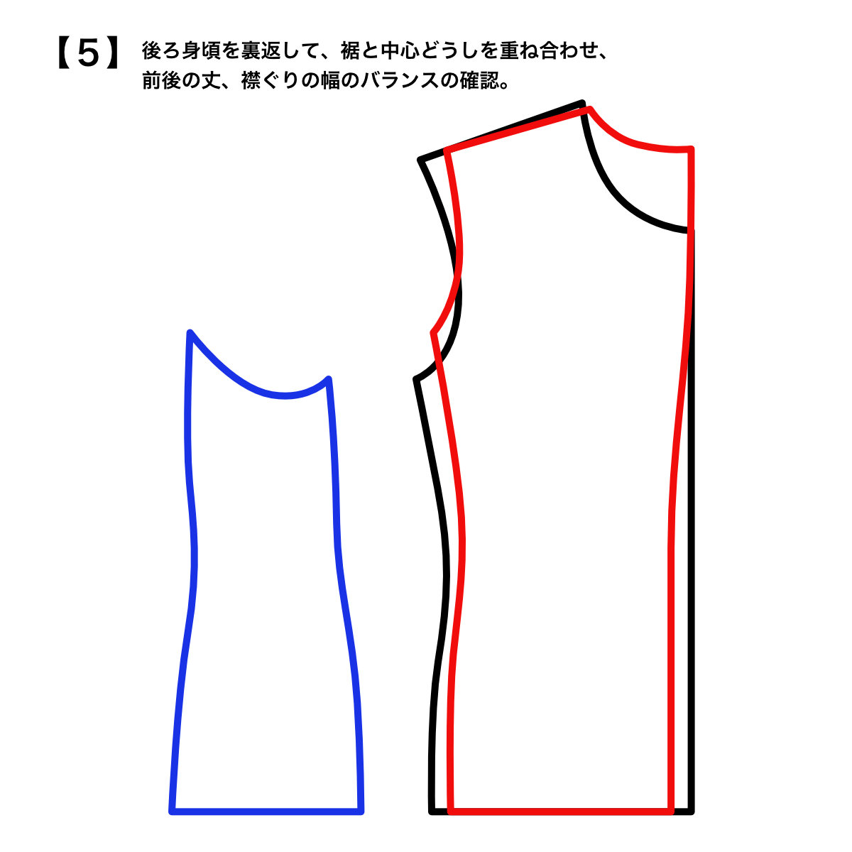 重ねてみる