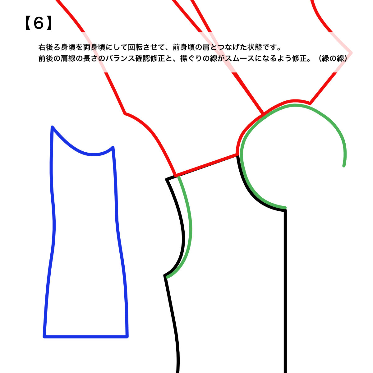 重ねてみる