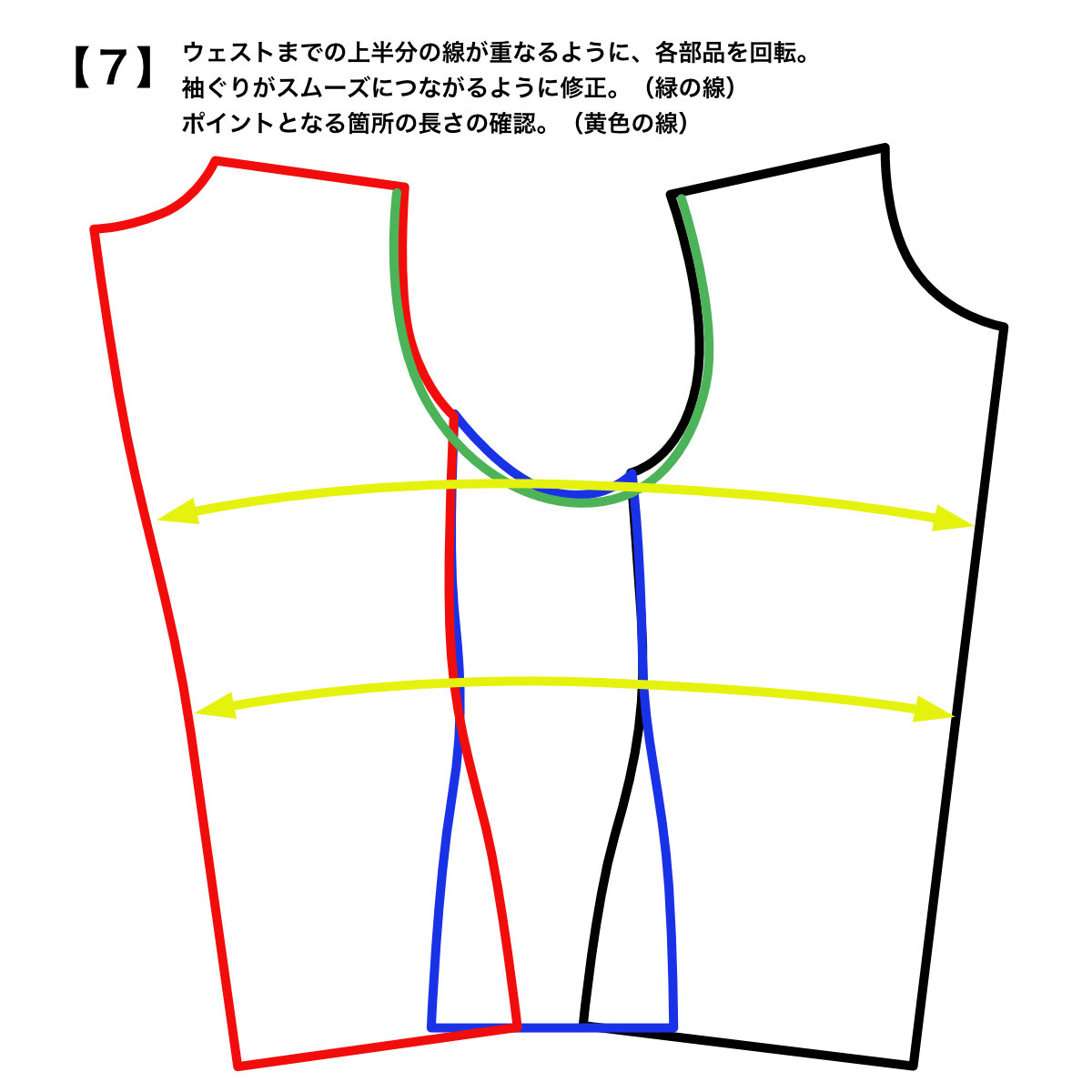 重ねてみる