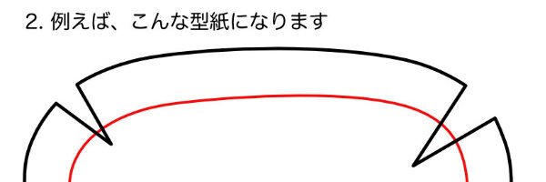型紙つくりの「きそ」の「きそ」　〈平面の材料を組み合わせて、立体にするには〉