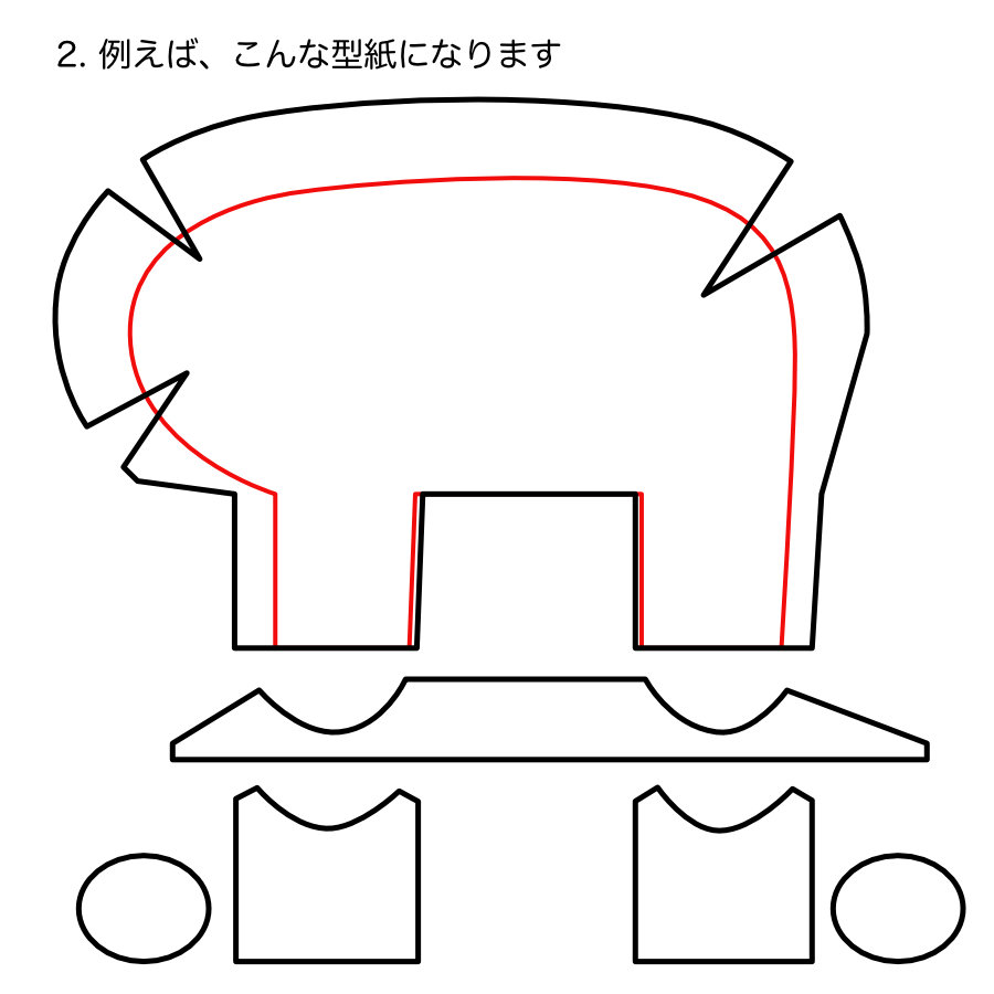 型紙つくりの「きそ」の「きそ」