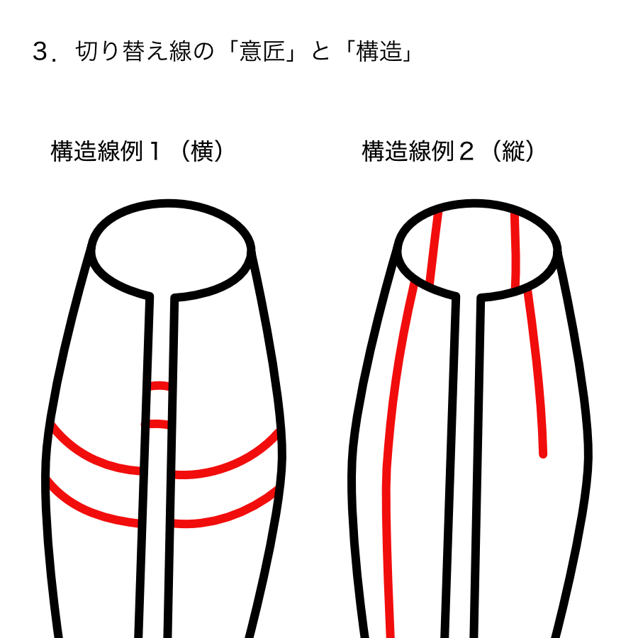 ３、コクーンシルエットの切り替え線の例