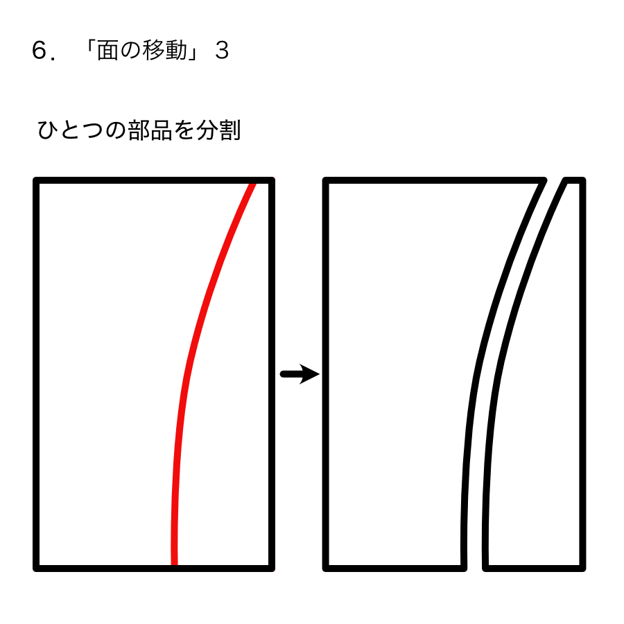 ６、ひとつの部品を分割